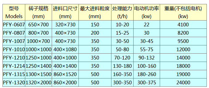 反击式破碎机3.png